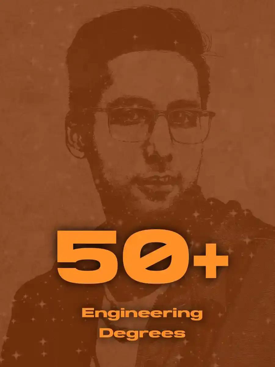 50 Degrees